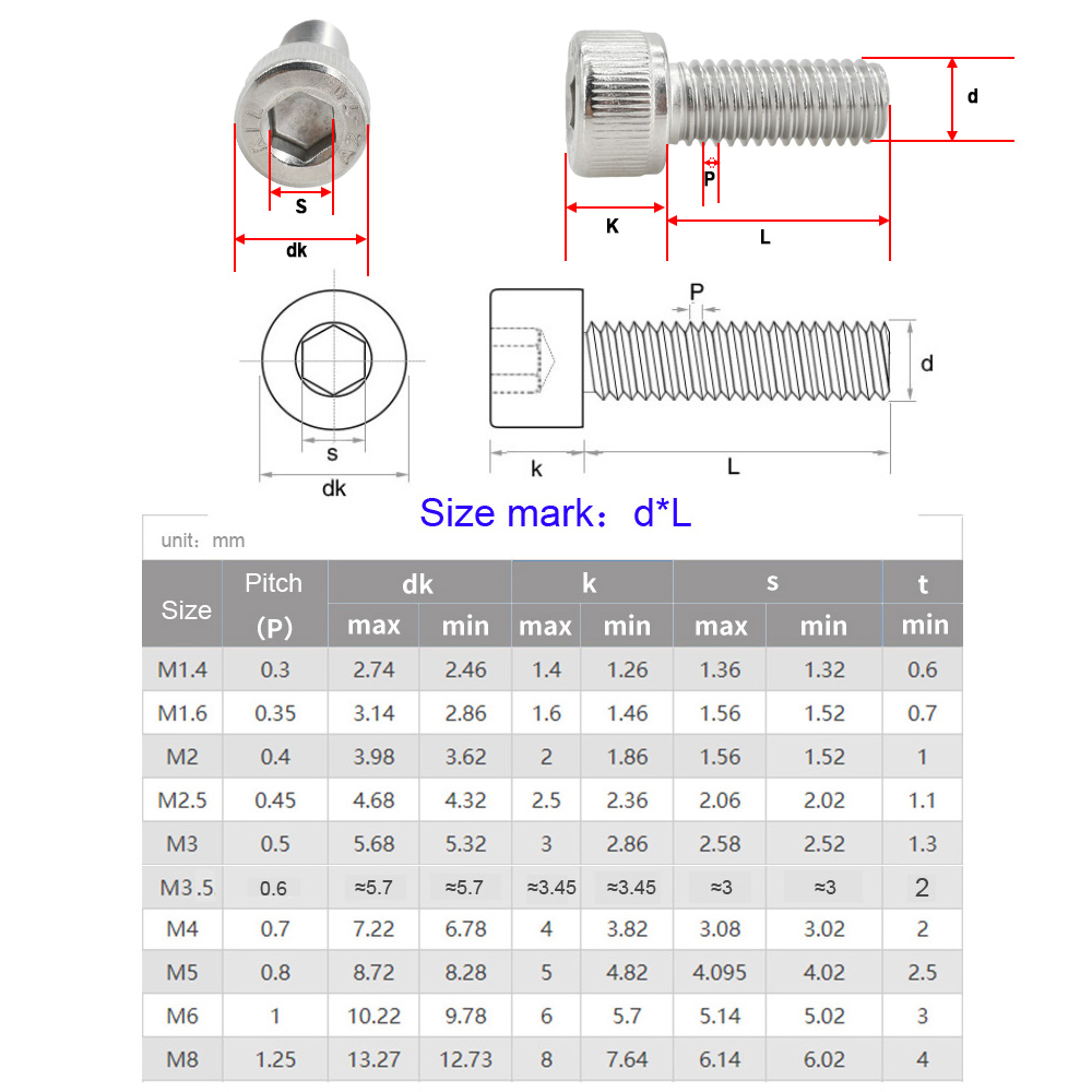 M2 M3 M4 真鍮製ホットメルトインサートナットキット  - Nuts Mix のレビューと価格